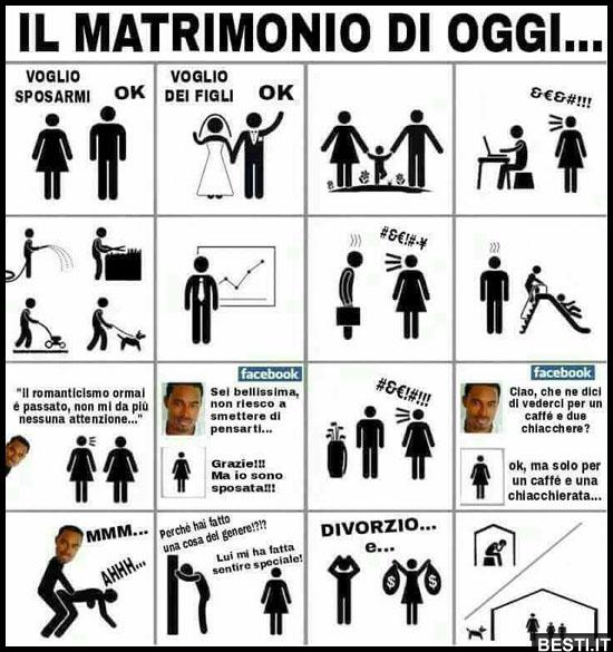 Il Matrimonio Di Oggi Besti It Immagini Divertenti Foto Barzellette Video